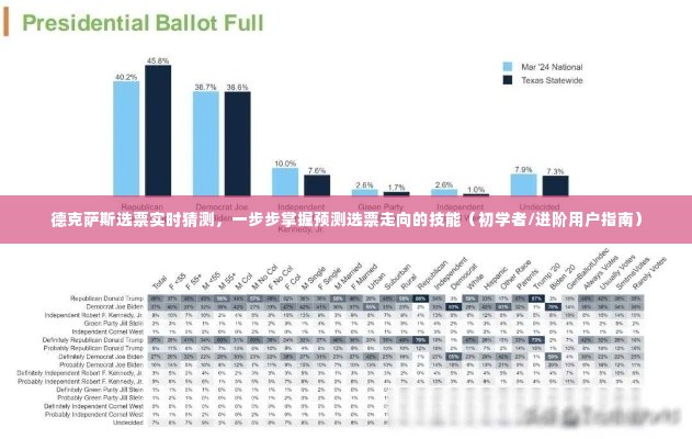高人雅士 第4页