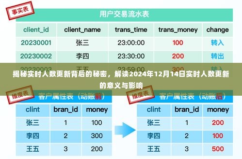 张三李四 第3页