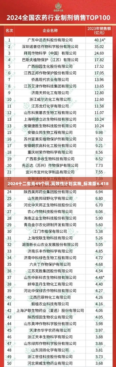 剑拔弩张 第3页