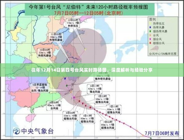 往年12月14日第四号台风实时路径解析与经验分享