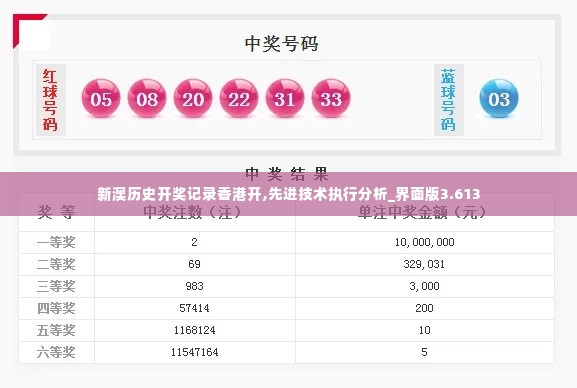 荡然无存 第3页
