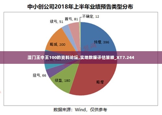 夫贵妻荣 第3页