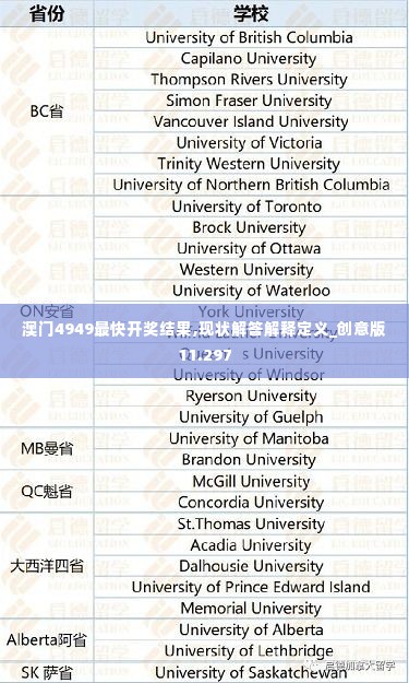龙飞九五 第3页