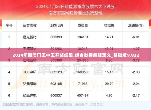 抱朴含真 第3页