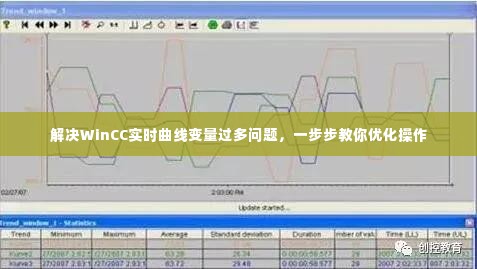 优化操作，解决WinCC实时曲线变量过多问题指南