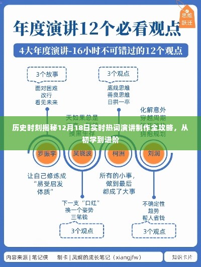 鸟云之阵 第3页