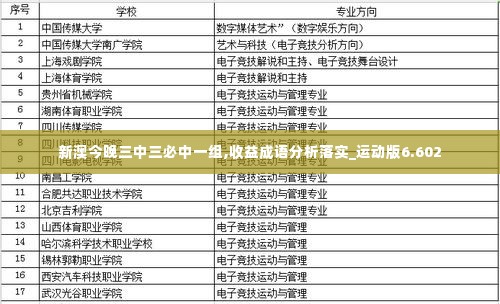 徙宅忘妻 第2页