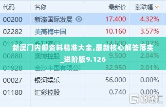 大事夸张 第4页