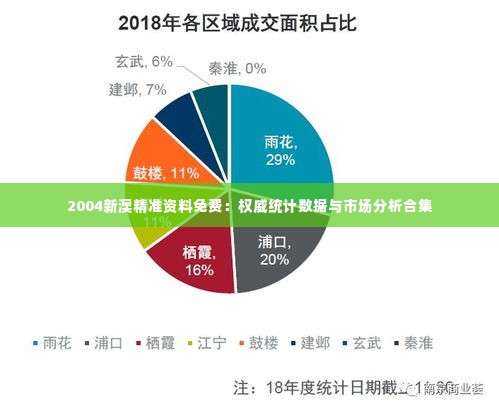 披沙拣金 第3页