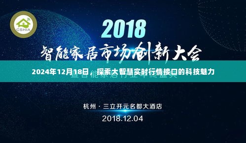 探索大智慧实时行情接口，科技魅力的展现