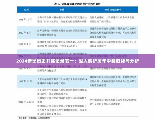 克勤克俭 第3页