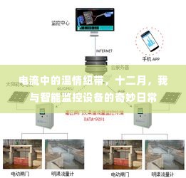 家具 第173页