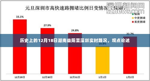 瑞雪飞舞 第3页