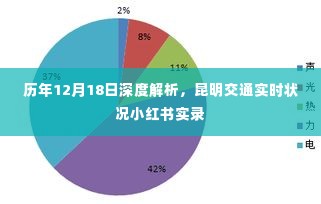 尊师贵道 第3页