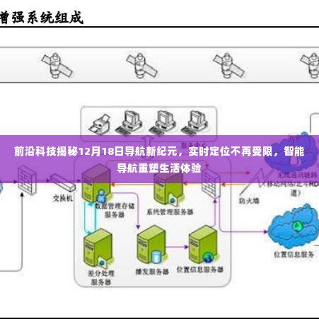 前沿科技引领导航新纪元，智能导航重塑生活体验，实时定位突破局限