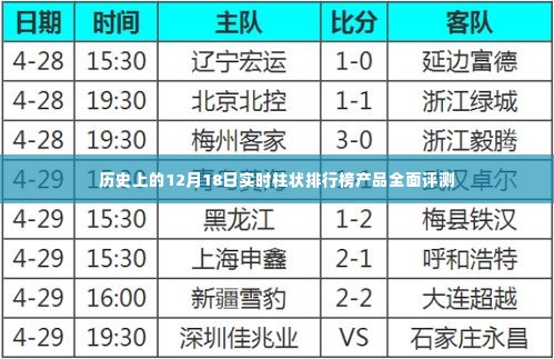 温柔敦厚 第3页
