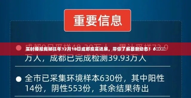 揭秘往年12月18日成都疫苗进展的最新动态！💉✨