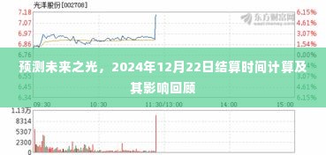 草间求活 第3页