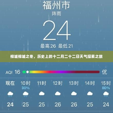 榕城冬韵，历史上的十二月二十二日天气探秘之旅