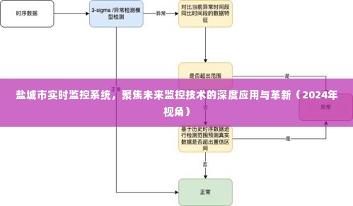家具 第163页