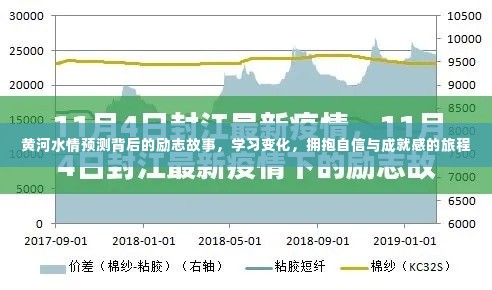 利官近贵 第3页