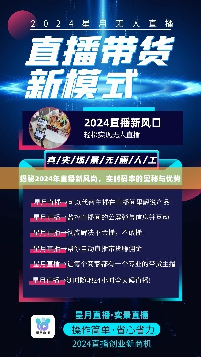 揭秘2024直播新风尚，实时码率的奥秘与优势展望