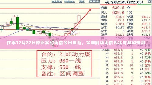 往年12月22日原阳实时雨情更新，全面解读现状并预测趋势