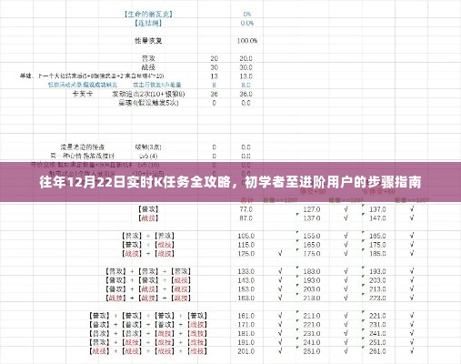 风流潇洒 第3页