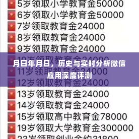 微信应用深度评测，历史与实时分析，全方位透视功能体验