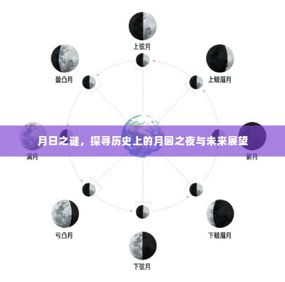 月圆之秘，历史探寻与未来展望