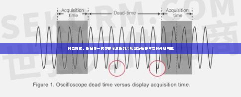 时空穿梭揭秘，新一代智能示波器的月相数据解析与实时分析功能探索