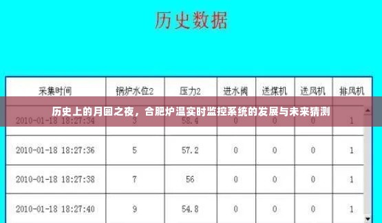 虎背熊腰 第3页