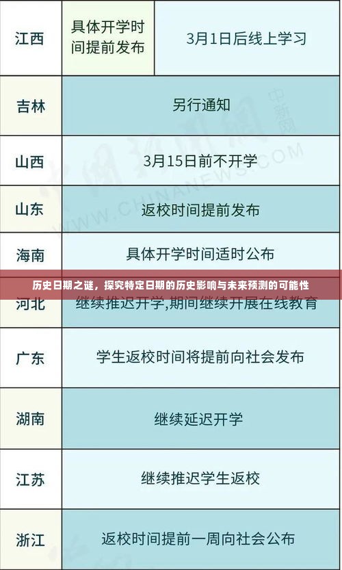 腾龙换鸟 第3页