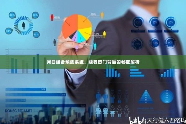 月日组合预测系统揭秘，赚钱热门背后的策略解析