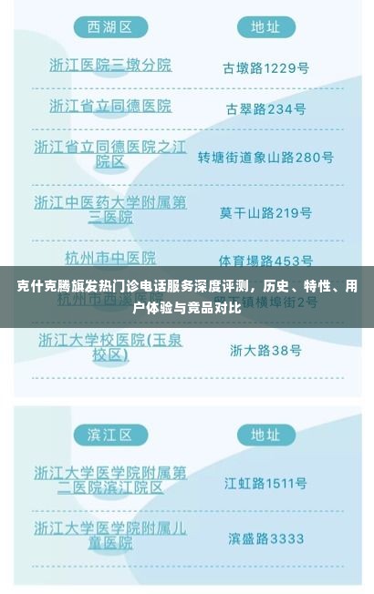 克什克腾旗发热门诊电话服务全面解析，历史、特性、用户体验与竞品对比评测报告