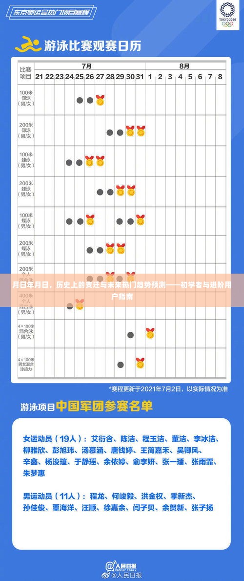 熊经鸟伸 第2页