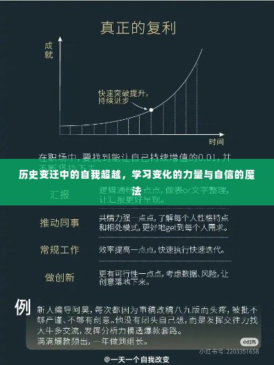 笔走龙蛇 第2页