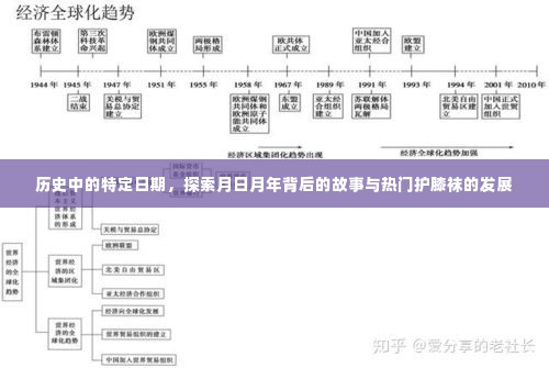 历史日期背后的故事与护膝袜的演变，月日月年的探索之旅