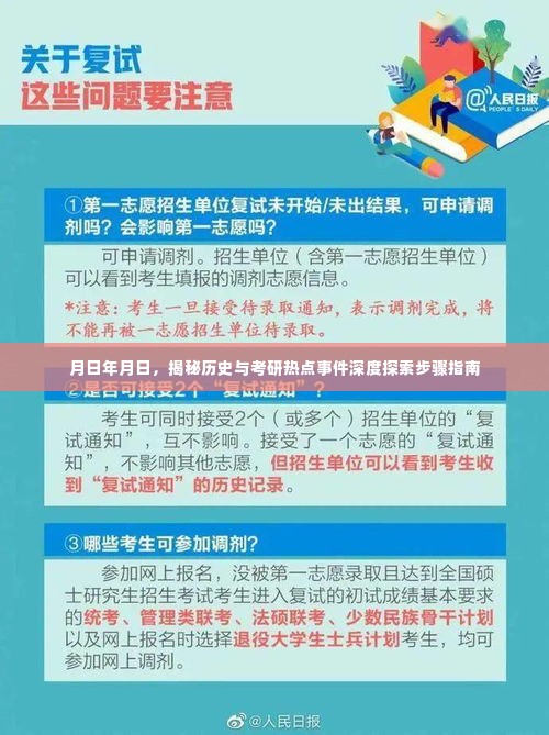 揭秘历史与考研热点事件深度探索，步骤指南与事件解析