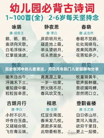 历史长河中的儿歌变迁，热门儿歌回顾与分享