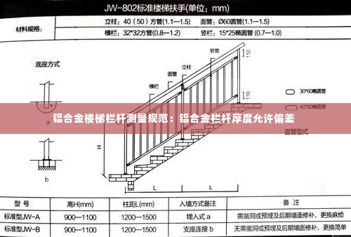 铝合金楼梯栏杆测量规范：铝合金栏杆厚度允许偏差 