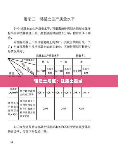 轻质土规范：轻质土重量 