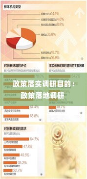 政策落实调研目的：政策落地调研 