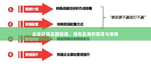 夫妻本是同 第3页