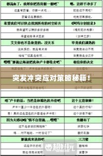 突发冲突应对策略秘籍！