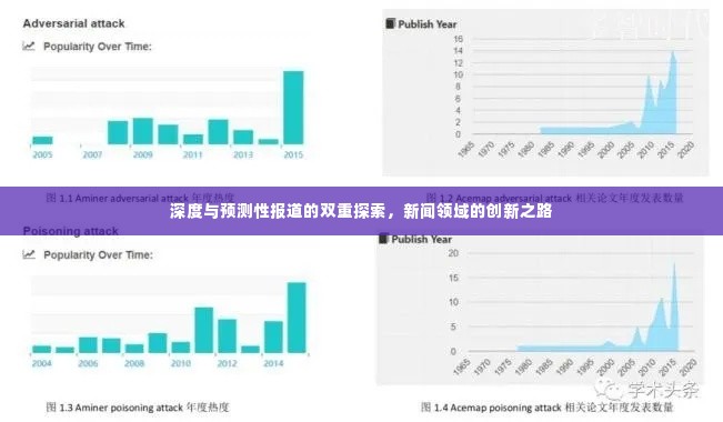 深度与预测性报道的双重探索，新闻领域的创新之路