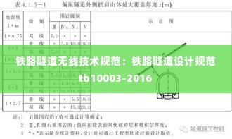 铁路隧道无线技术规范：铁路隧道设计规范tb10003-2016 
