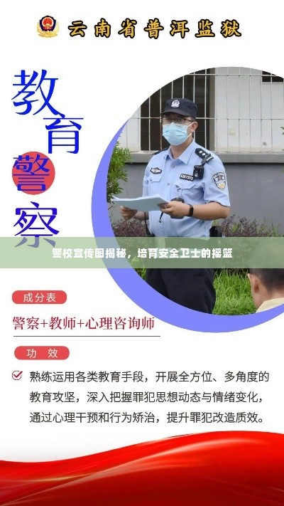 警校宣传图揭秘，培育安全卫士的摇篮