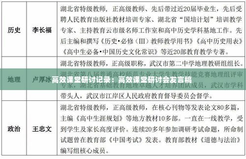 高效课堂研讨记录：高效课堂研讨会发言稿 