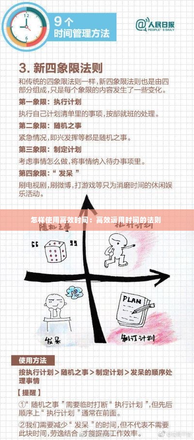 怎样使用高效时间：高效运用时间的法则 